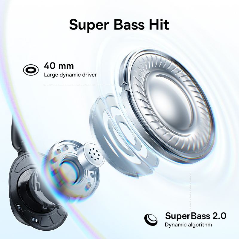 Baseus ANC Wireless Headphones - Anc Wireless Over Ear Headphones 评论和价格