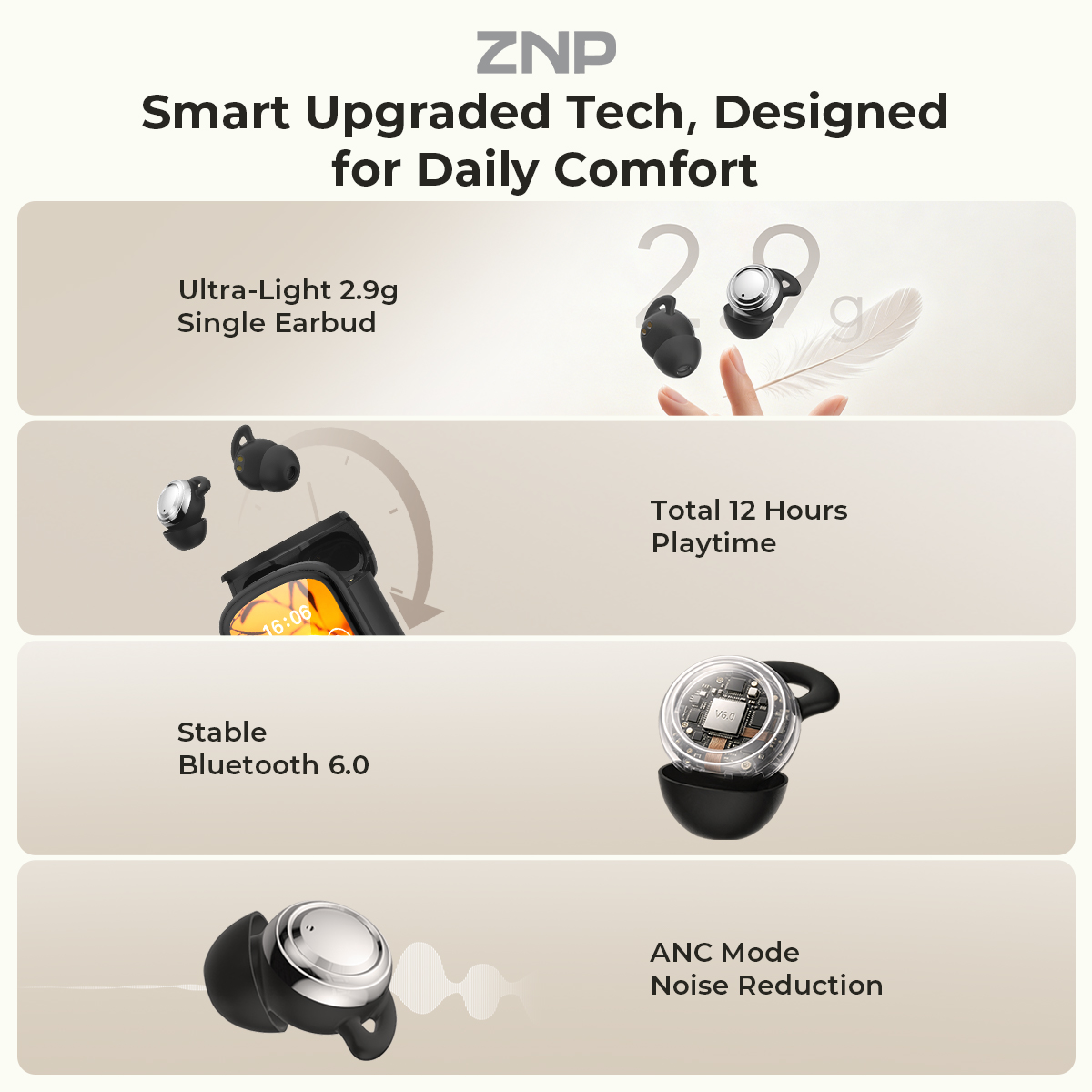 ZNP P04 Sleeping Aid Earbuds A - Headphones 评论和价格