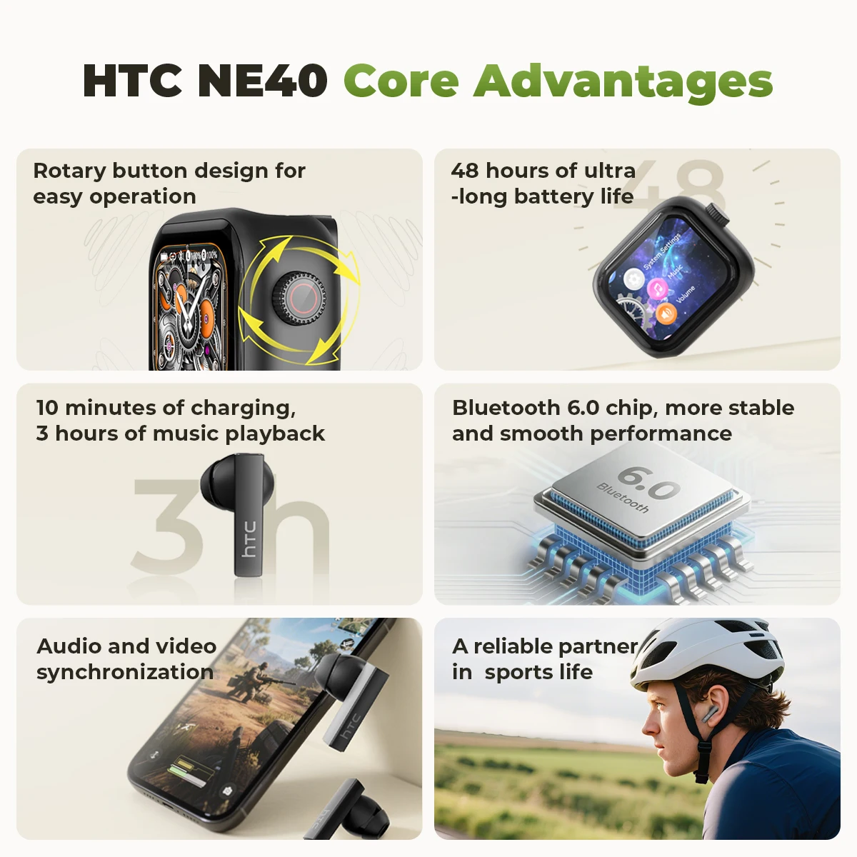 [Ultra HD Screen] HTC NE40 Ear - Open Ear Air Conduction Headphones 评论和价格