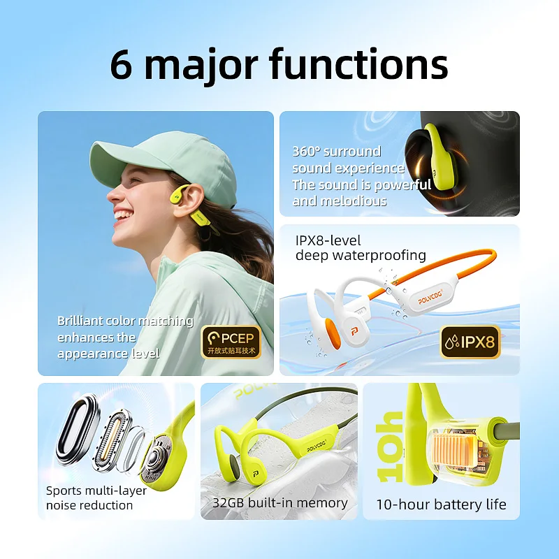 POLVCDG X9 Bone Conduction Ear - Type C Wired Earphones With Mic 评论和价格