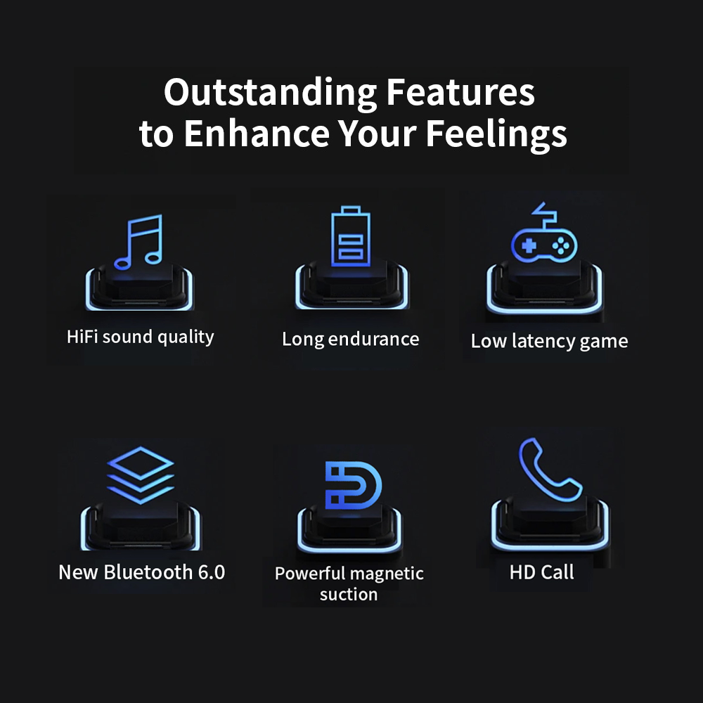 A60 Business AI Translator Ear - Headphones 评论和价格