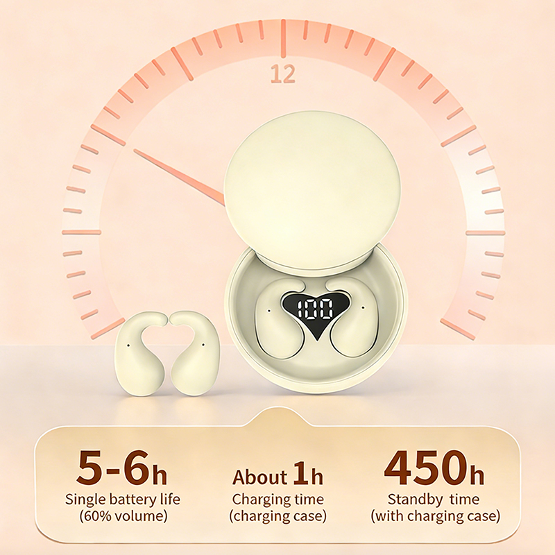 SK28-Invisible Sleep Headphone - Tws Earbuds Bluetooth 5.3 评论和价格