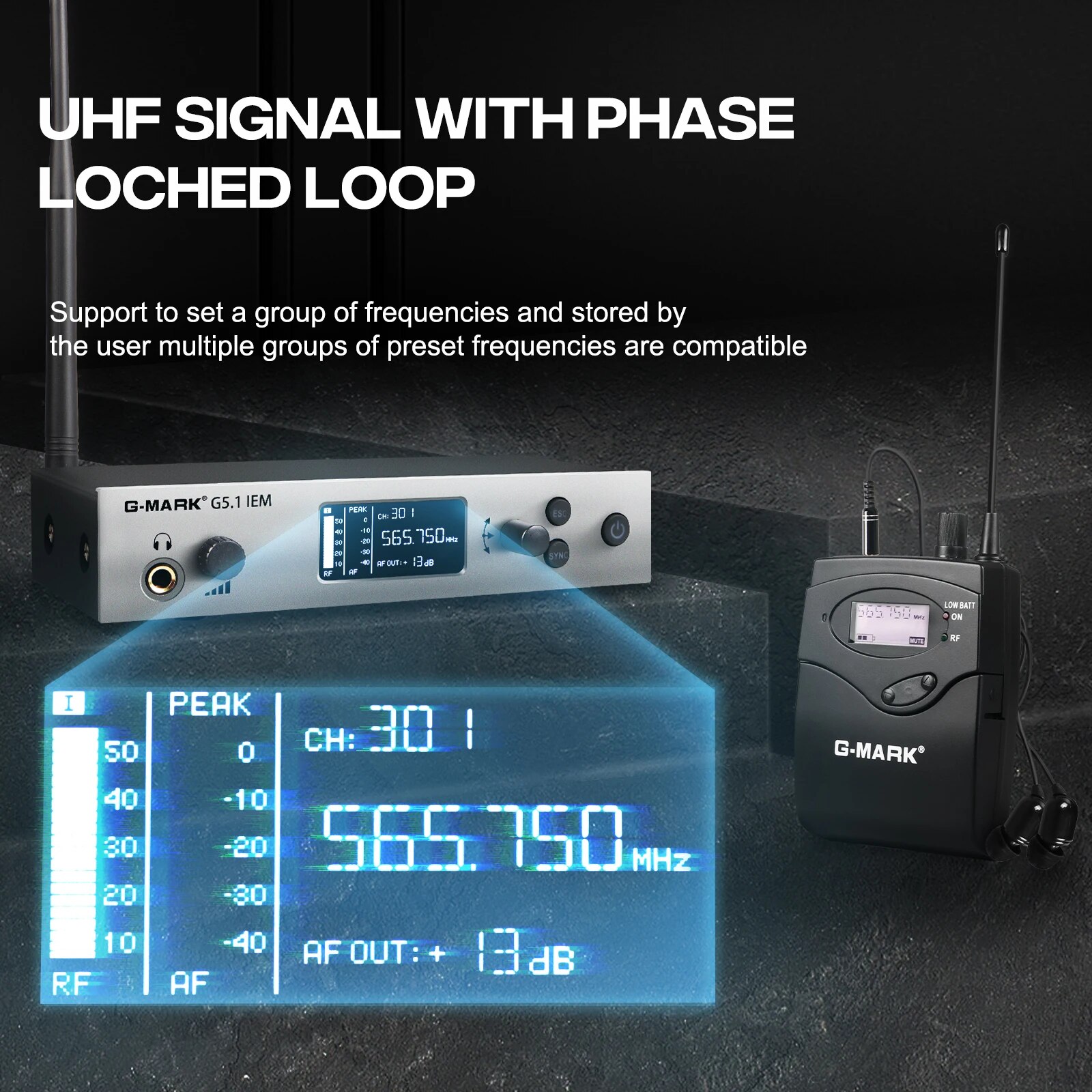 Wireless In Ear Monitor System - In Ear Monitors For Singers 评论和价格