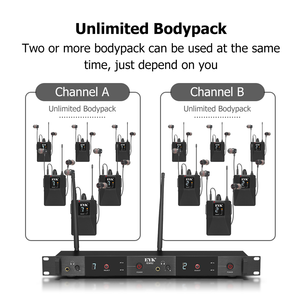 EYK IEM82 UHF Wireless In Ear  - In Ear Monitors For Singers 评论和价格