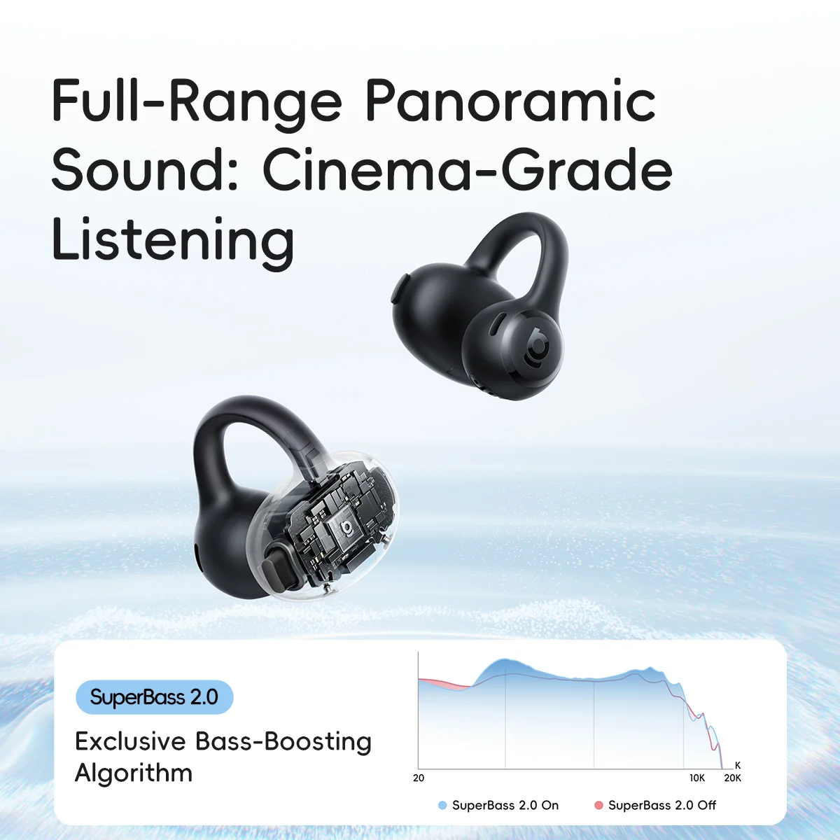 Baseus Bass BC1 Lite Open Ear  - Open Ear Air Conduction Headphones 评论和价格