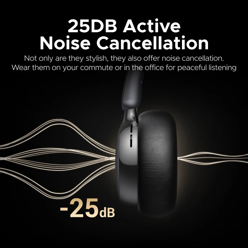 UGREEN Studio Plus 25dB ANC Ac - Anc Wireless Over Ear Headphones 评论和价格
