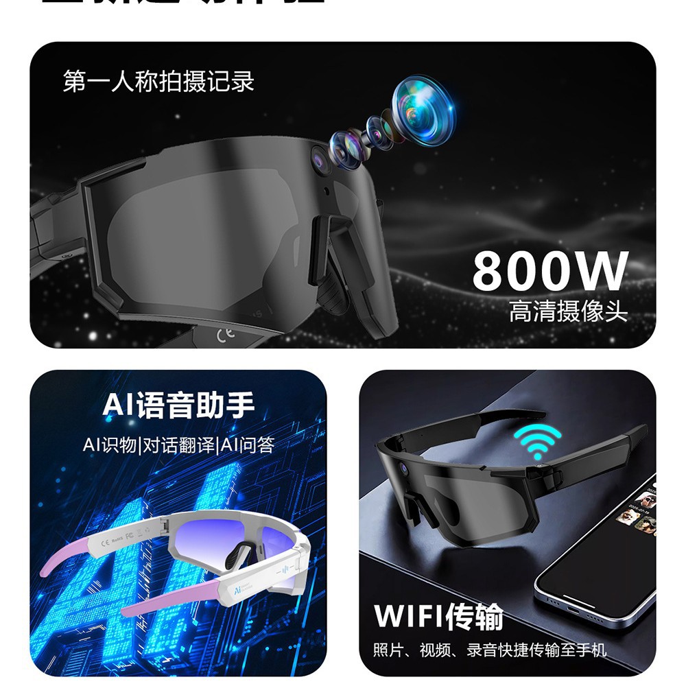 Line Smart glasses with camera - Cameras 评论和价格