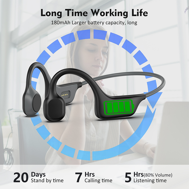 2024 Classic DG08 Bone Conduct - Bone Conduction Running Headphones 评论和价格