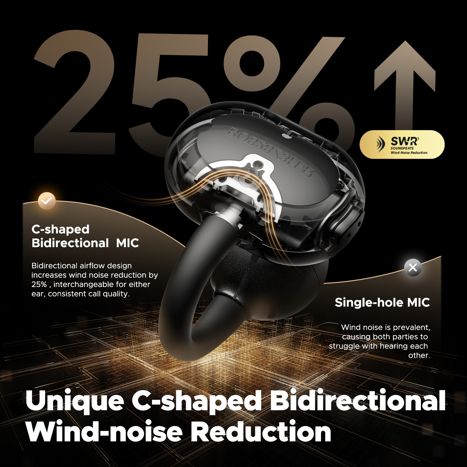 SoundPEATS POP Clip Wireless E - Open Ear Air Conduction Headphones 评论和价格
