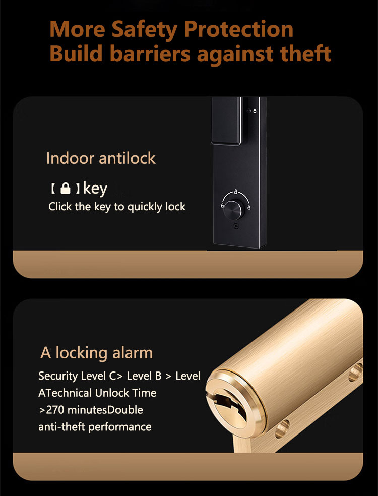 Latest Version Smart Lock A03- - Cameras 评论和价格