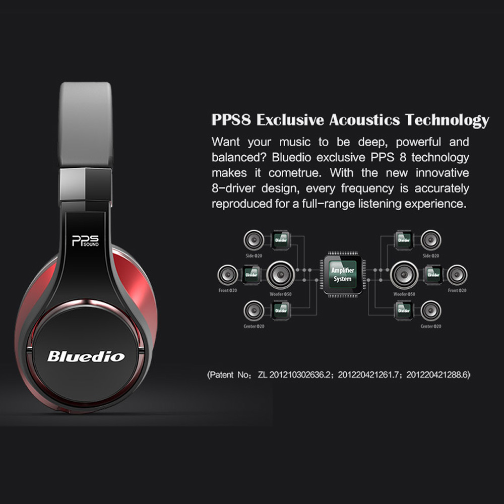 Bluedio U UFO Over-Ear Headpho - Anc Wireless Over Ear Headphones 评论和价格