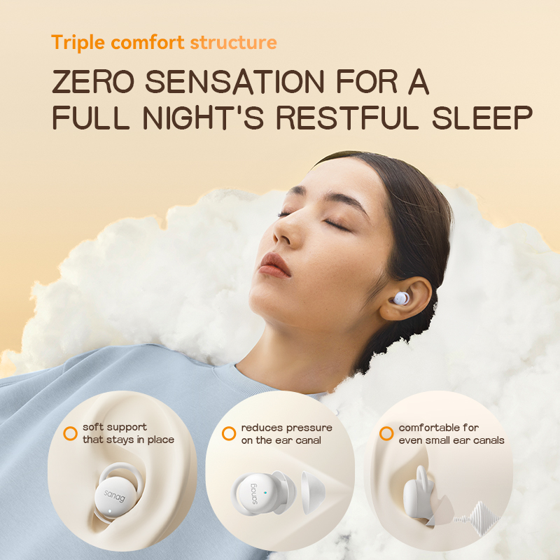 Sanag J20 Wireless Earphones S - Sleep Mask Headphones Bluetooth 评论和价格