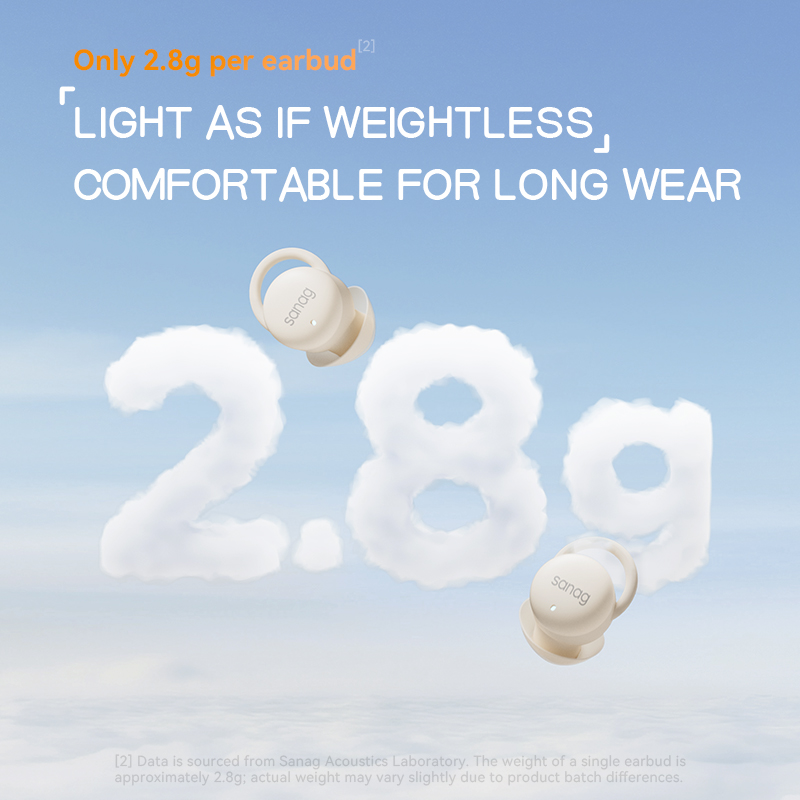 Sanag J20 Wireless Earphones S - Sleep Mask Headphones Bluetooth 评论和价格