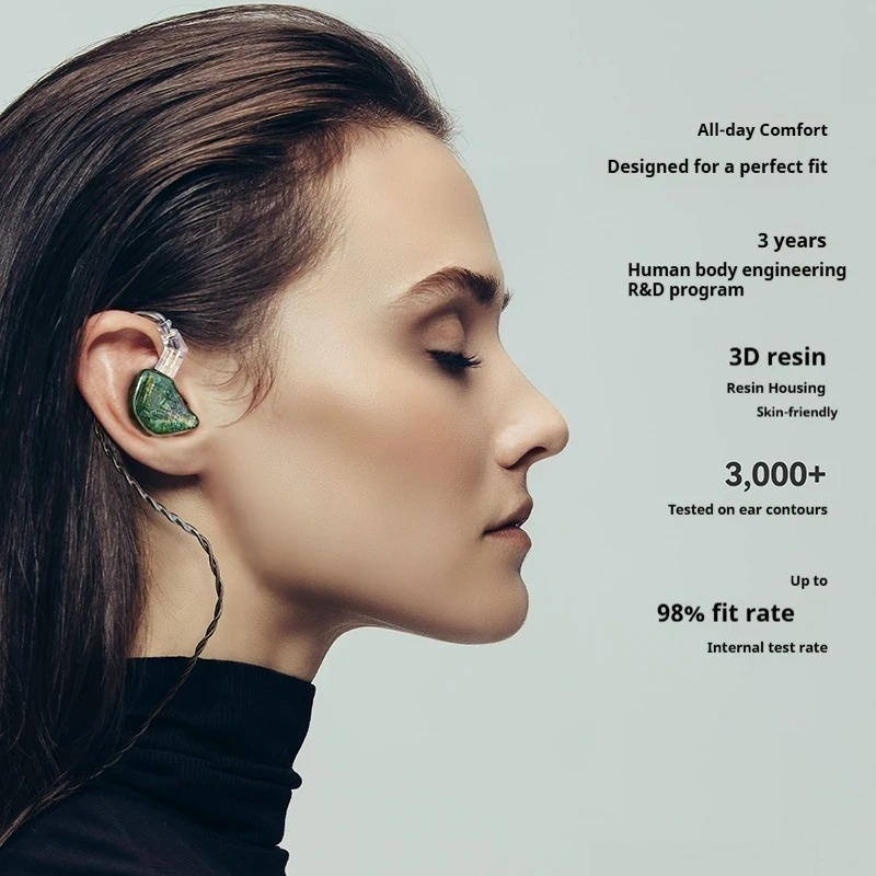 M3 Monitoring Earphones In Ear - In Ear Monitors For Singers 评论和价格
