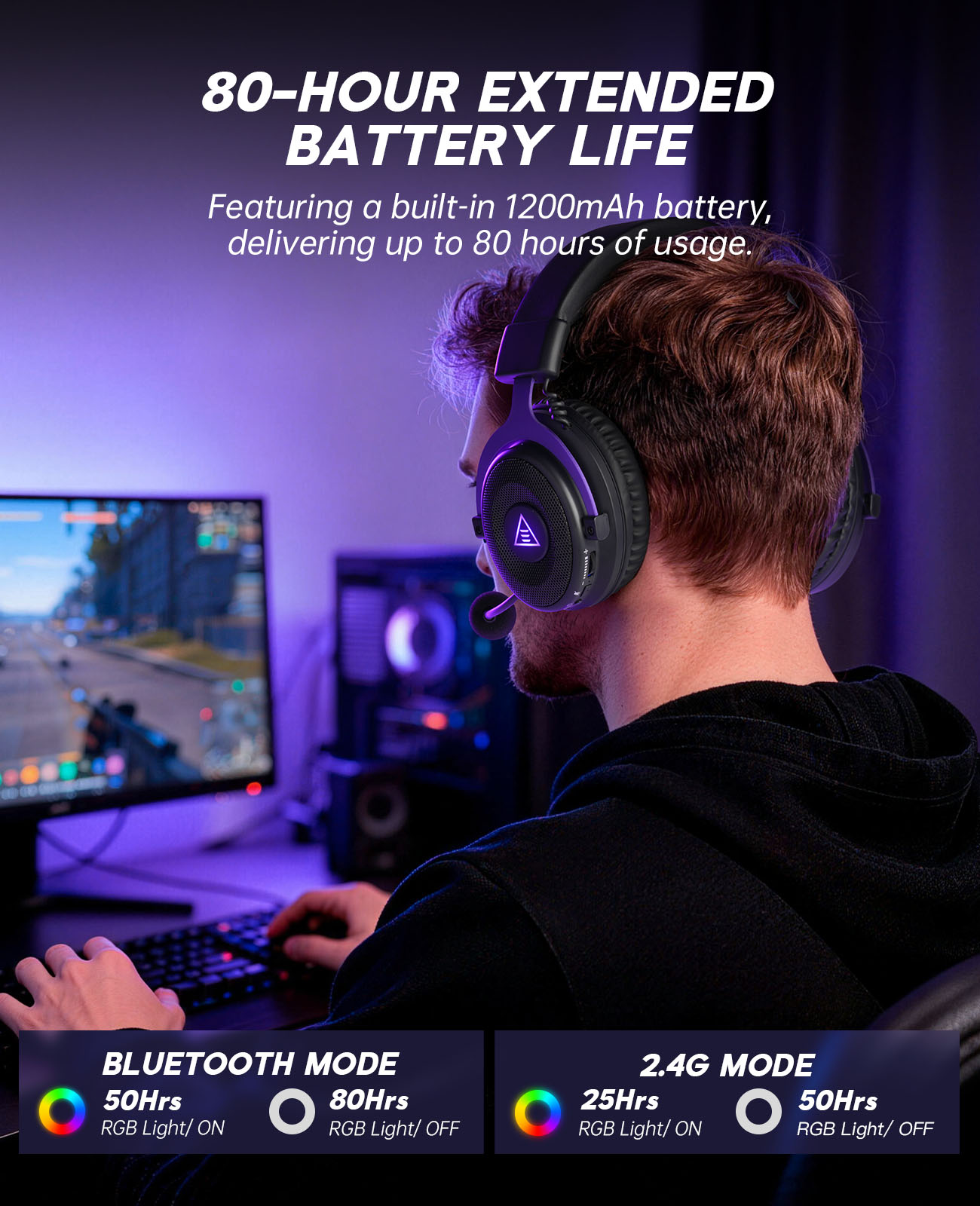 EKSA E900 WT Wireless Gaming H - Gaming Headset With Mic Rgb 评论和价格